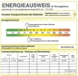 Lage, Lage, Lage: Vermietete 3-Zimmer-Wohnung in der Maxvorstadt zu verkaufen - Energieausweis